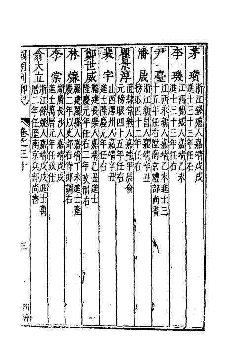 【国朝列卿纪】十八 - 雷礼辑.pdf