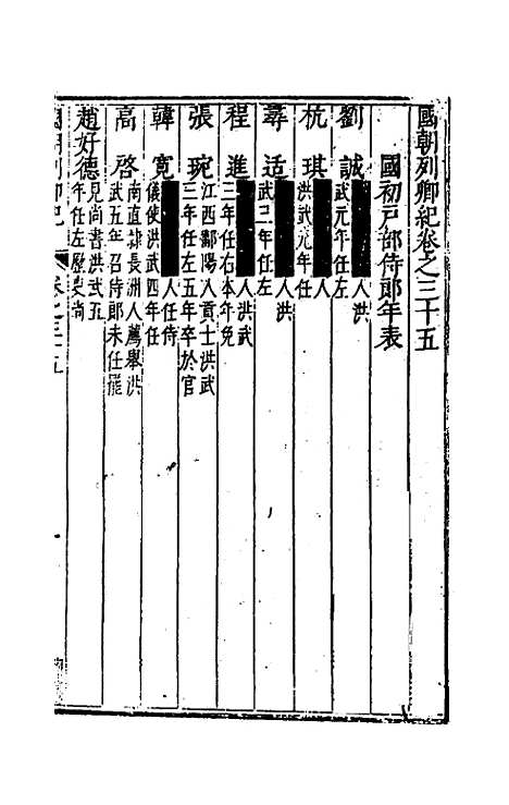 【国朝列卿纪】二十一 - 雷礼辑.pdf