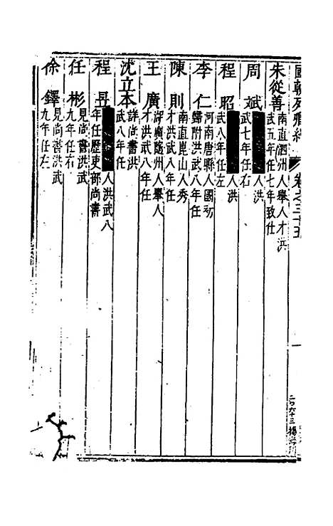 【国朝列卿纪】二十一 - 雷礼辑.pdf