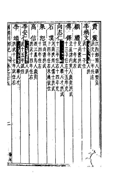 【国朝列卿纪】二十一 - 雷礼辑.pdf