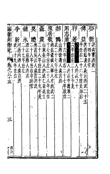 【国朝列卿纪】二十一 - 雷礼辑.pdf