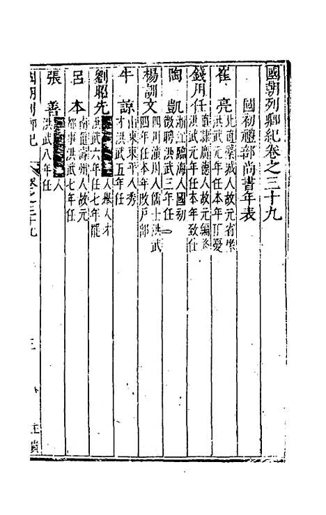 【国朝列卿纪】二十三 - 雷礼辑.pdf