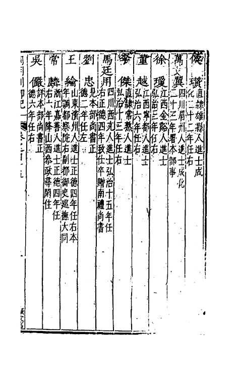 【国朝列卿纪】二十七 - 雷礼辑.pdf