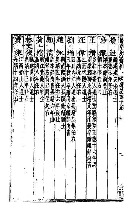 【国朝列卿纪】二十七 - 雷礼辑.pdf