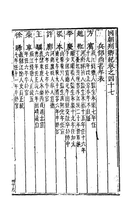 【国朝列卿纪】二十九 - 雷礼辑.pdf