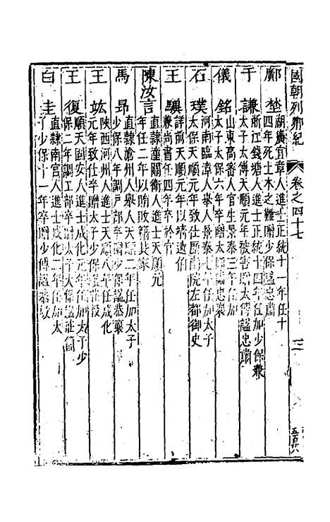 【国朝列卿纪】二十九 - 雷礼辑.pdf