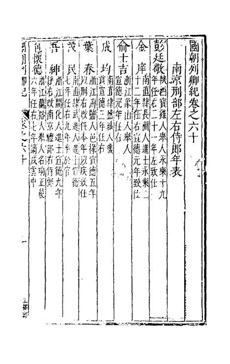 【国朝列卿纪】三十七 - 雷礼辑.pdf