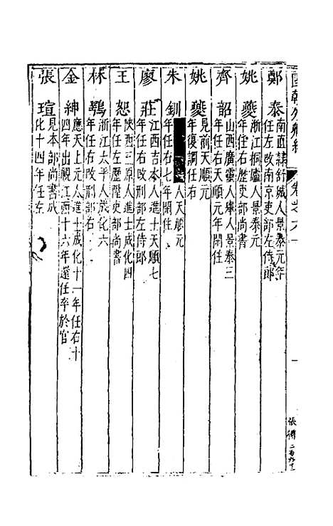 【国朝列卿纪】三十七 - 雷礼辑.pdf