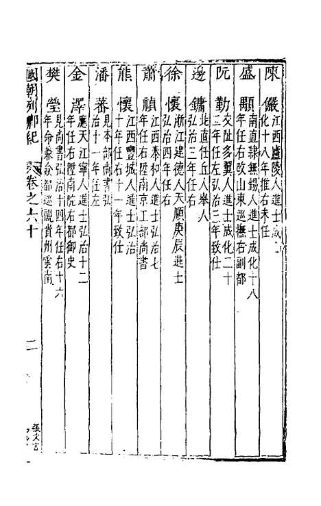 【国朝列卿纪】三十七 - 雷礼辑.pdf