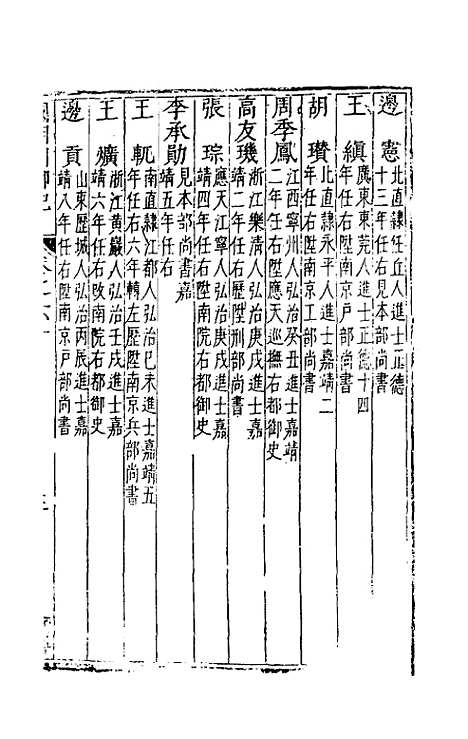 【国朝列卿纪】三十七 - 雷礼辑.pdf