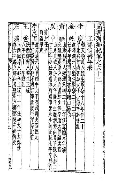 【国朝列卿纪】三十八 - 雷礼辑.pdf