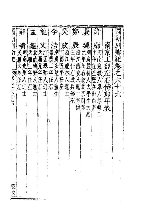 【国朝列卿纪】四十一 - 雷礼辑.pdf