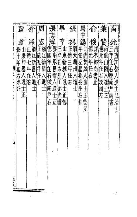 【国朝列卿纪】四十一 - 雷礼辑.pdf