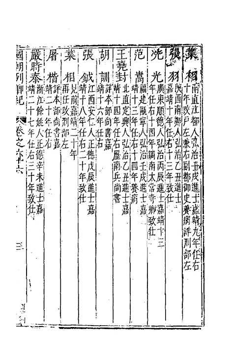 【国朝列卿纪】四十一 - 雷礼辑.pdf