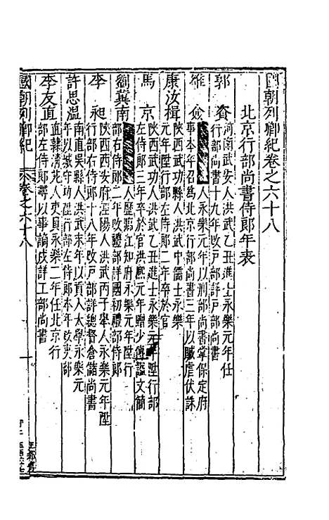 【国朝列卿纪】四十二 - 雷礼辑.pdf