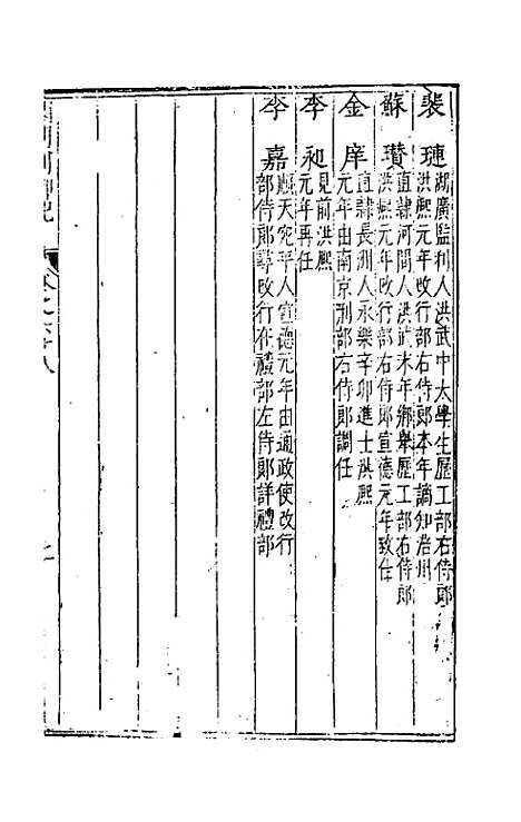 【国朝列卿纪】四十二 - 雷礼辑.pdf