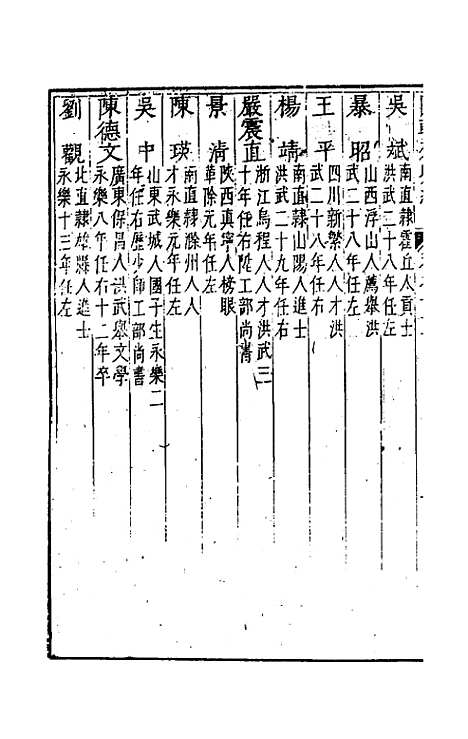 【国朝列卿纪】四十三 - 雷礼辑.pdf