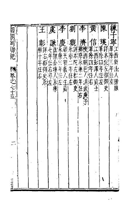 【国朝列卿纪】四十五 - 雷礼辑.pdf