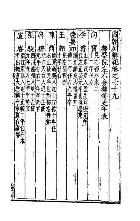 【国朝列卿纪】四十七 - 雷礼辑.pdf