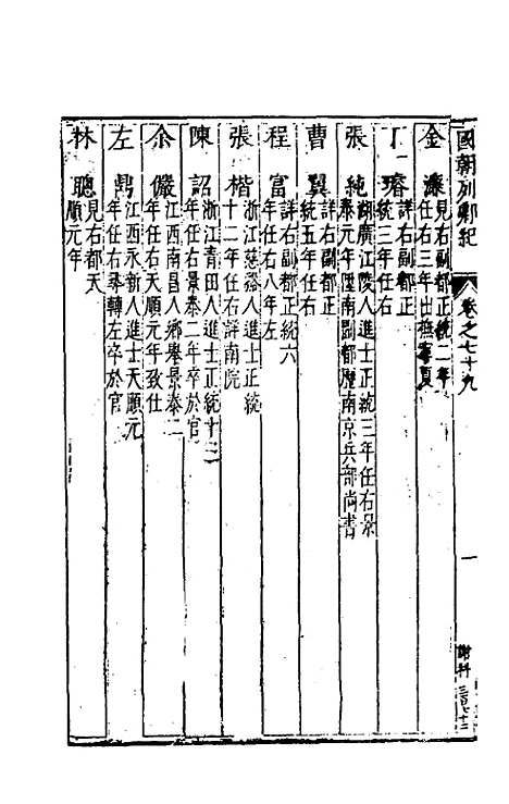 【国朝列卿纪】四十七 - 雷礼辑.pdf