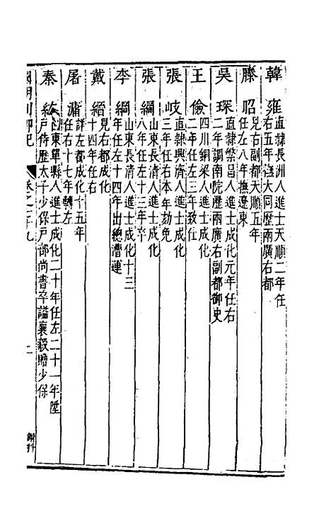 【国朝列卿纪】四十七 - 雷礼辑.pdf