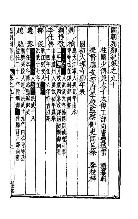 【国朝列卿纪】四十九 - 雷礼辑.pdf