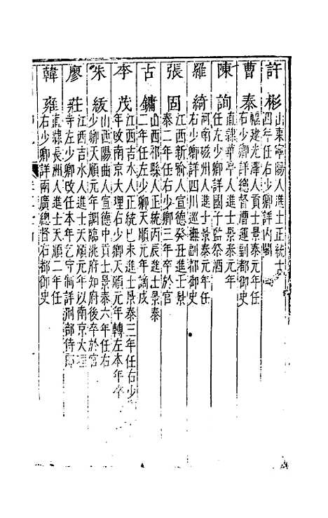 【国朝列卿纪】五十 - 雷礼辑.pdf