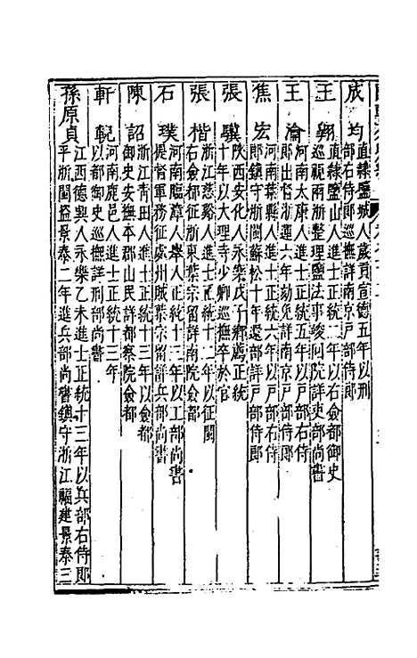 【国朝列卿纪】五十六 - 雷礼辑.pdf