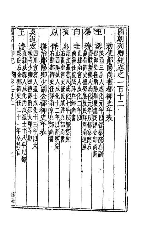 【国朝列卿纪】五十八 - 雷礼辑.pdf