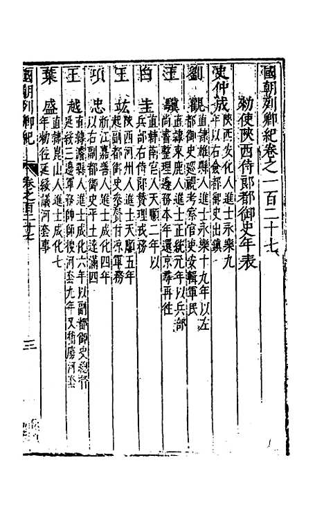 【国朝列卿纪】六十五 - 雷礼辑.pdf