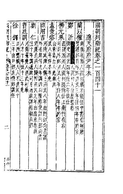 【国朝列卿纪】七十一 - 雷礼辑.pdf