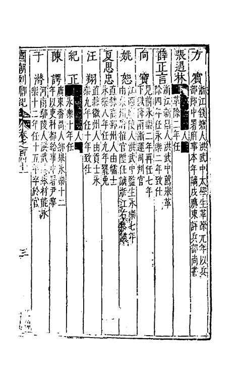 【国朝列卿纪】七十一 - 雷礼辑.pdf