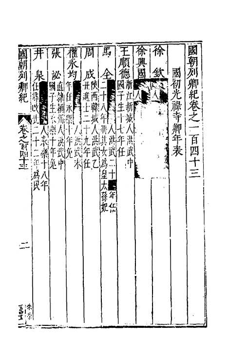 【国朝列卿纪】七十二 - 雷礼辑.pdf