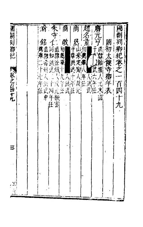 【国朝列卿纪】七十三 - 雷礼辑.pdf