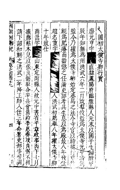 【国朝列卿纪】七十三 - 雷礼辑.pdf