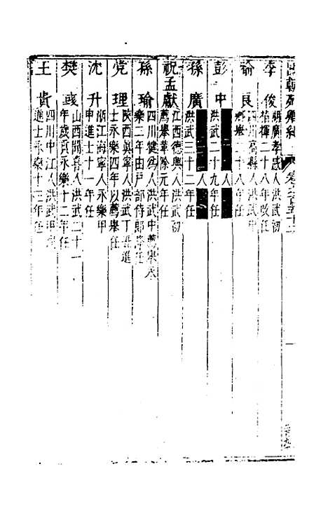 【国朝列卿纪】七十四 - 雷礼辑.pdf