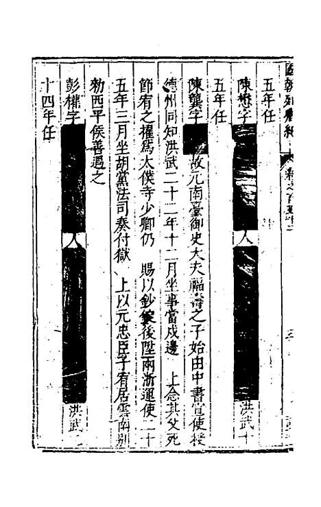 【国朝列卿纪】七十四 - 雷礼辑.pdf