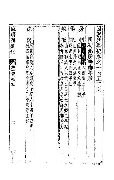 【国朝列卿纪】七十五 - 雷礼辑.pdf