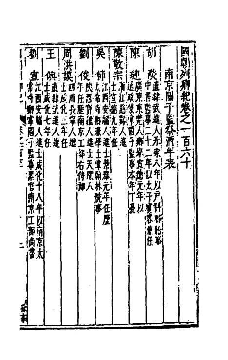 【国朝列卿纪】七十七 - 雷礼辑.pdf