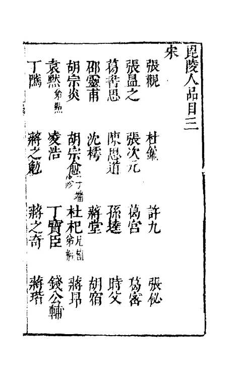 【毘陵人品记】二 - 姚堂刘文徽辑.pdf