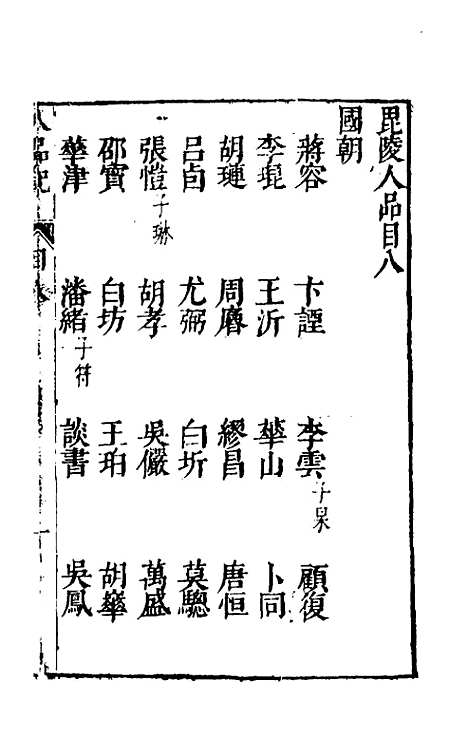 【毘陵人品记】四 - 姚堂刘文徽辑.pdf