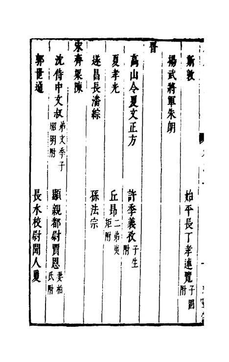 【两浙名贤录】五 - 徐象梅.pdf