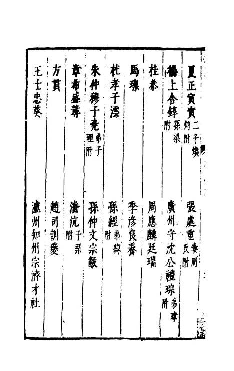 【两浙名贤录】六 - 徐象梅.pdf