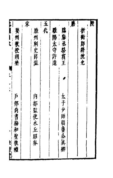 【两浙名贤录】七tq - 徐象梅.pdf