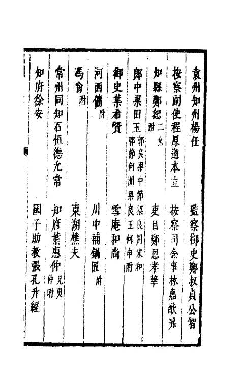 【两浙名贤录】八 - 徐象梅.pdf