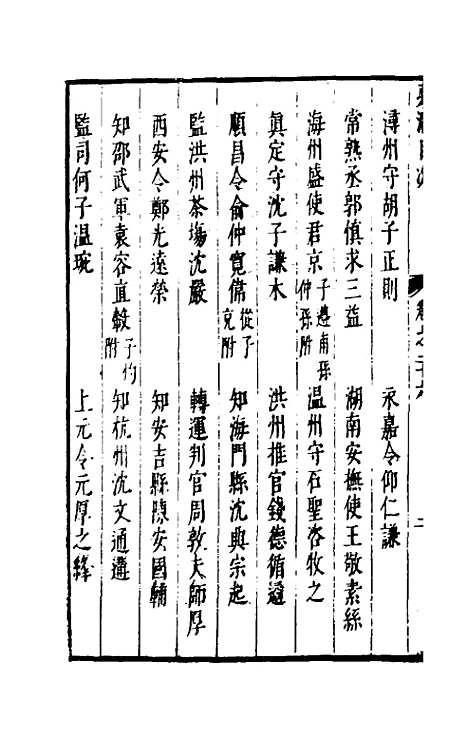 【两浙名贤录】二十六 - 徐象梅.pdf