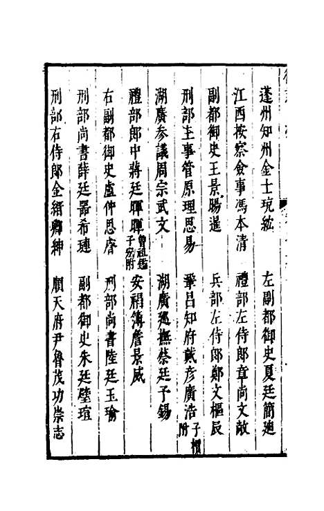 【两浙名贤录】三十二 - 徐象梅.pdf