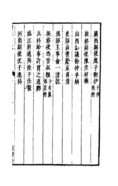 【两浙名贤录】三十八 - 徐象梅.pdf