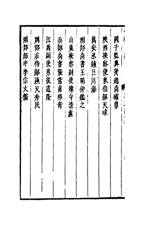 【两浙名贤录】四十二 - 徐象梅.pdf