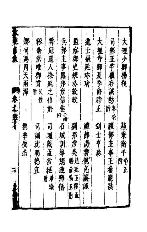 【两浙名贤录】四十七 - 徐象梅.pdf